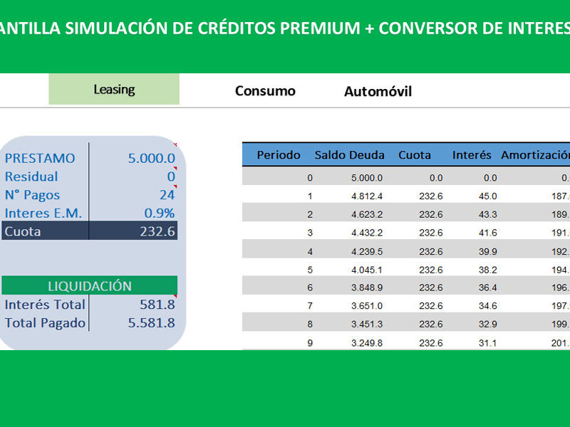 Simulador de créditos + conversor de tasa de interés