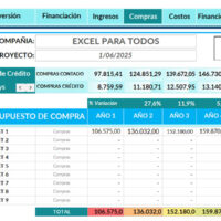 Modulo de Compras - Plantilla Evaluación de Proyectos