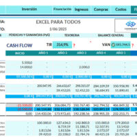 Evaluación Financiera de un Proyecto - Plantilla en Excel