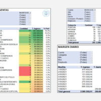 Modulo de reportes de ventas y gastos