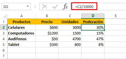 Calcular promedio ponderado en Excel