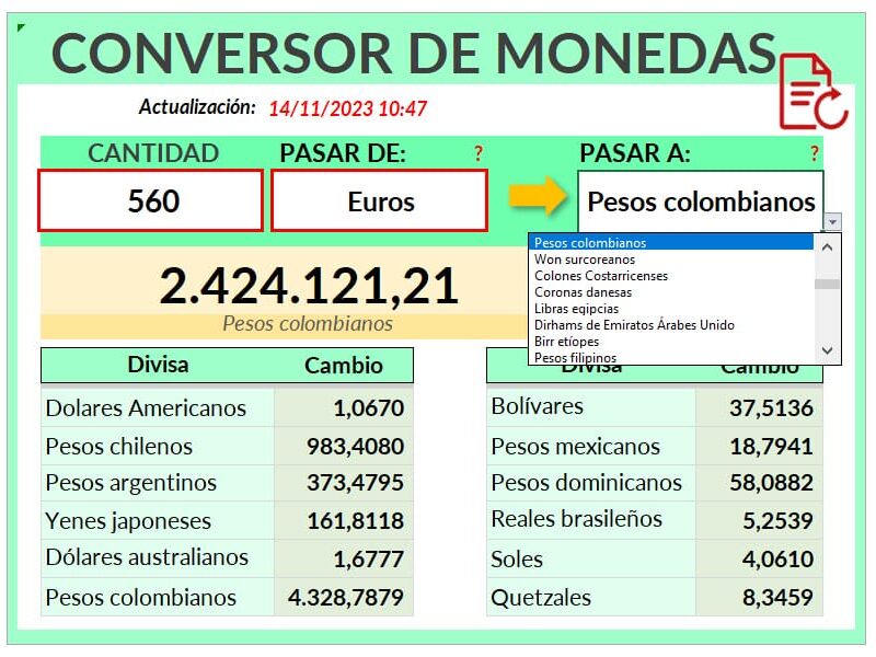 Conversor de divisas