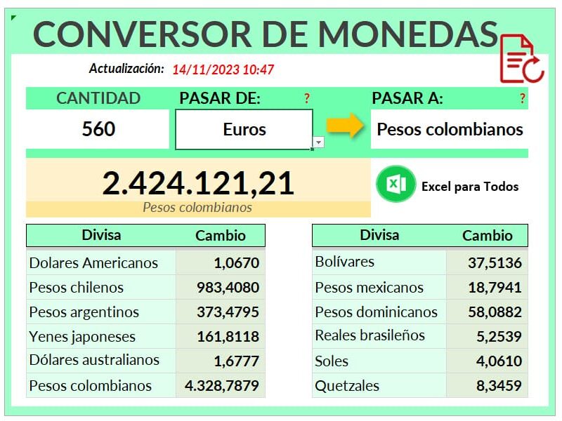 Conversor de monedas y divisas en Excel