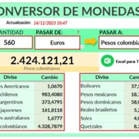 Conversor de monedas y divisas