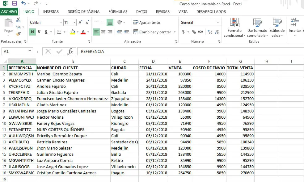 Datos para crear una tabla en Excel