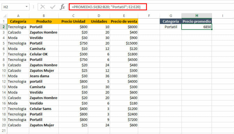 Calcular promedio en Excel | Excel Para Todos