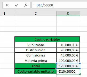 Calcular el punto de equilibrio en Excel - Paso 2 