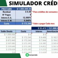 simulador de creditos