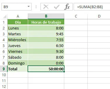 Sumar horas en Excel