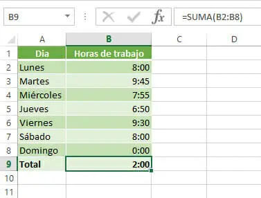 Sumar horas y minutos en Excel