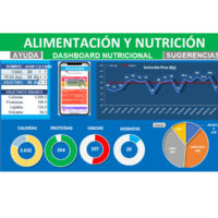 Plantilla de alimentación y nutrición