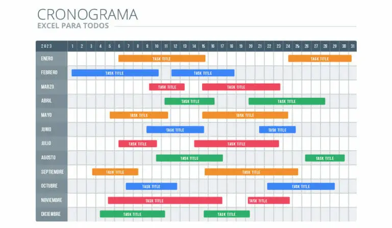 Cronograma de actividades o proyectos: ¿Qué es y cómo hacerlo?