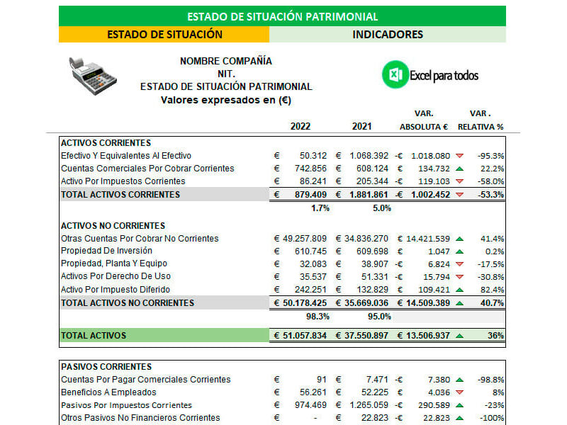 Plantilla Balance General en Excel