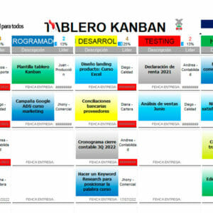 Tablero Kanban en Excel