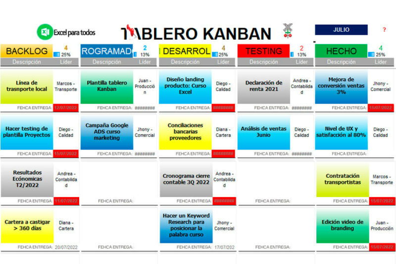 tablero-kanban-en-excel-imgprinc001 Tablero Kanban en Excel