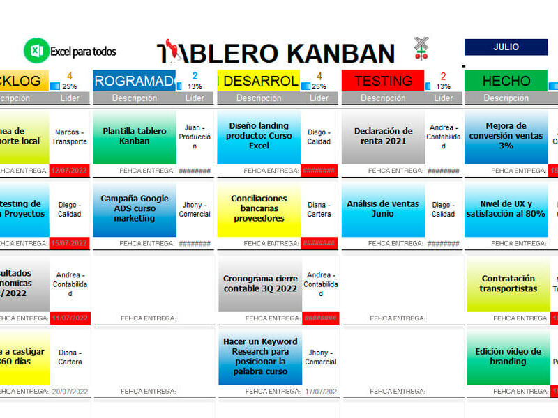 Tablero Kanban en Excel
