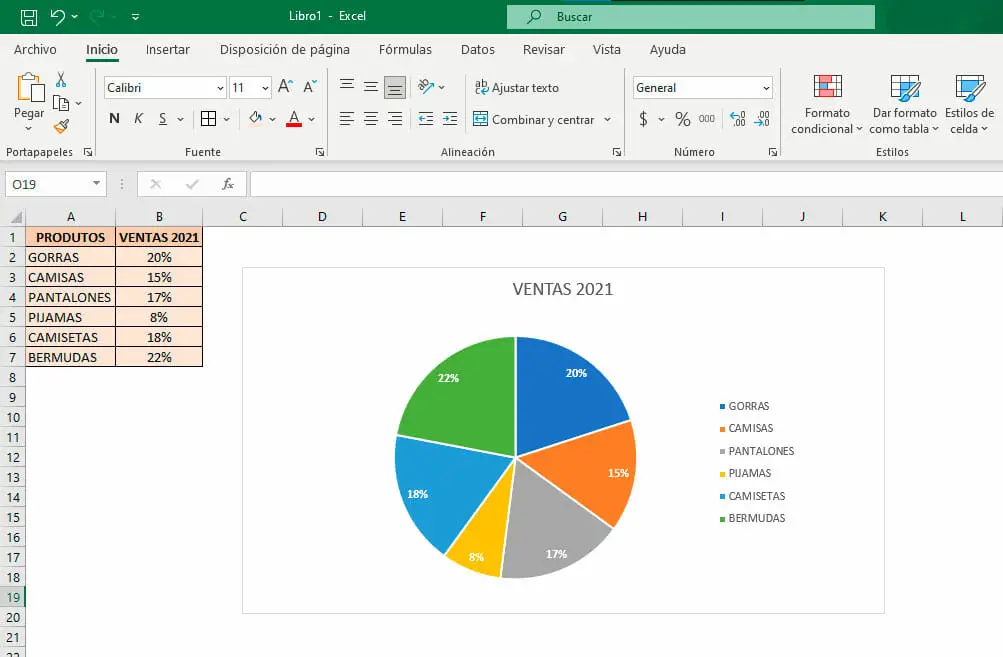Gráfica circular en Excel