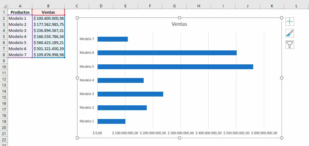 Gráfico de barras en Excel