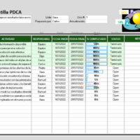 Ciclo PDCA en Excel
