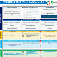 Plantilla PDCA en Excel