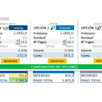 Simulador de créditos en Excel