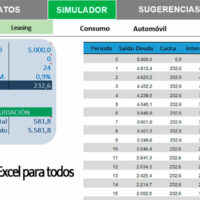 Plantilla de simulador de créditos en Excel