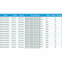 Base de datos de la plantilla de cotizaciones