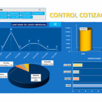 Dashboard Plantilla Formato de Cotización