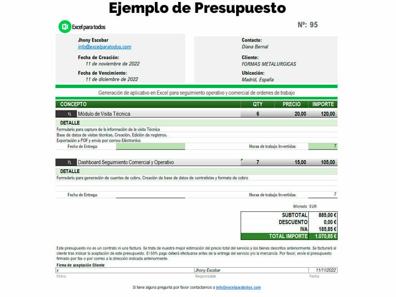 Ejemplo de presupuesto en Excel