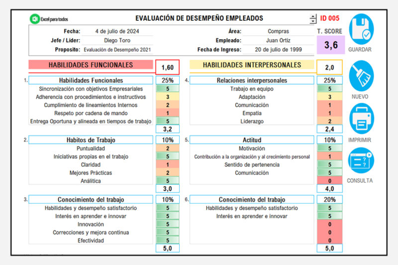 formato-de-evaluacion-de-desempeno-img001 formato evaluación de desempeño laboral excel