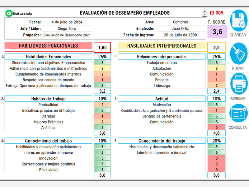 formato evaluación de desempeño laboral excel