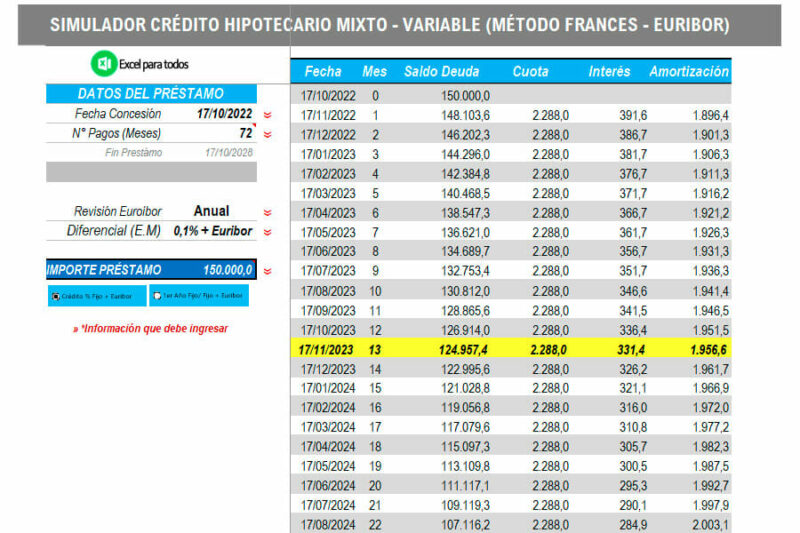 plantilla-simulador-prestamo-hipotecario-en-excel-img001 Plantilla Simulador Préstamos Hipotecario en Excel