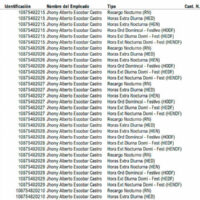 Base de datos tabulada plantilla horas extras