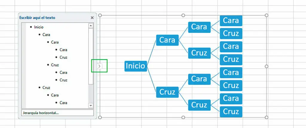 Crear diagrama de árbol en Excel