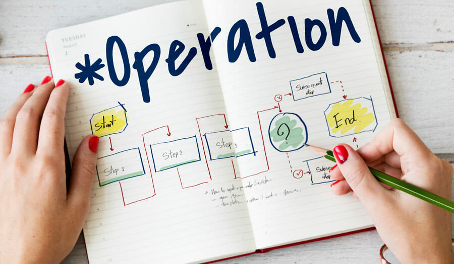 Diagrama de bloques