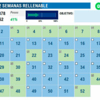 Plantilla de Ahorro en Excel