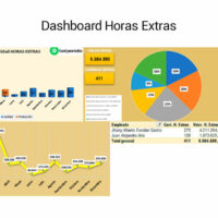 Plantilla liquidación de horas extras en Excel