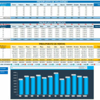 Presupuesto de ventas en Excel
