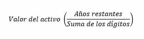 Formula método de depreciación suma de dígitos