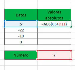 Función ABS calcular valor absoluto en Excel