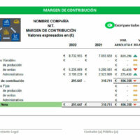 Margen de contribución estado de resultados