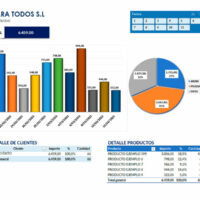 plantilla sistema de facturacion en excel dashboard