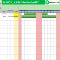 Plantilla Diagrama de Gantt en Excel
