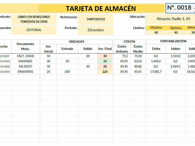 Tarjeta de almacén formato