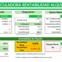 Calculadora de Rentabilidad de Alquiler de vivienda en excel