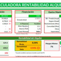 Calculadora de Rentabilidad de Alquiler de vivienda