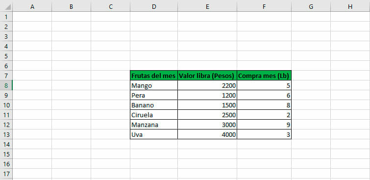 Ejemplo de formulas en Excel - paso 1