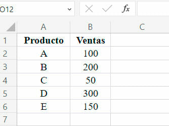Ejemplo Función O en Excel paso 1