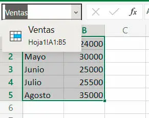 Moverse a un nombre de rango existente | Cuadro de nombre en Excel