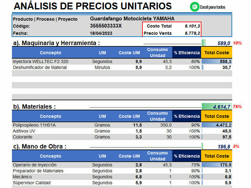 Análisis de Precios Unitarios en Excel